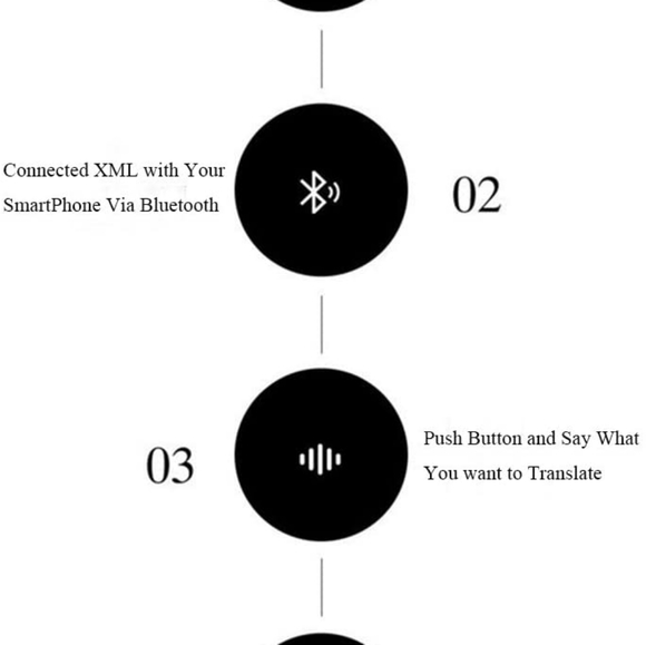 34 languages Smart Voice Translator Handy Pocket Electronic Bluetooth Device. - Picture 6 of 10